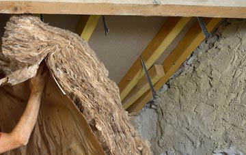 Dothill pitched roof insulation costs